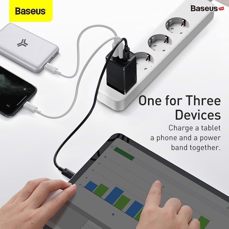 Bộ sạc TypeC-TypeC Baseus GaN2 Pro 2C+U 65W
