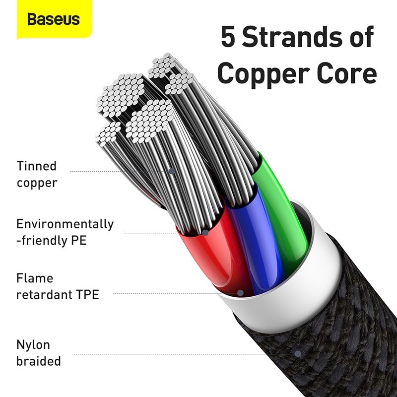 Cáp sạc TypeC-TypeC 100W Baseus Metal