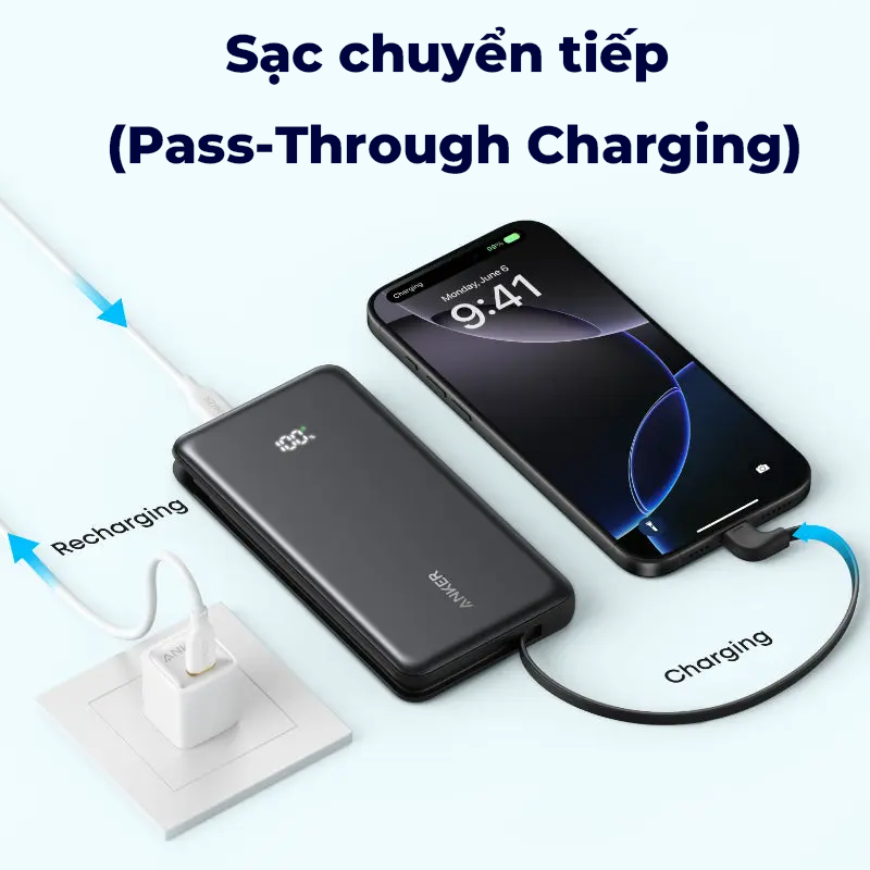 Sạc dự phòng Anker Zolo 1C1A 22.5W 10000mah Kèm cáp TypeC A110D