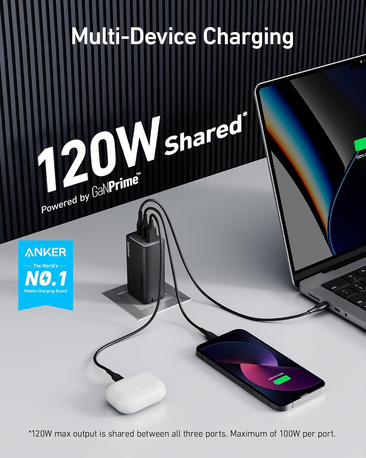 Cốc sạc Anker 737 GaNPrime 2C1A 120W Đen (Black) B2C_A2148111