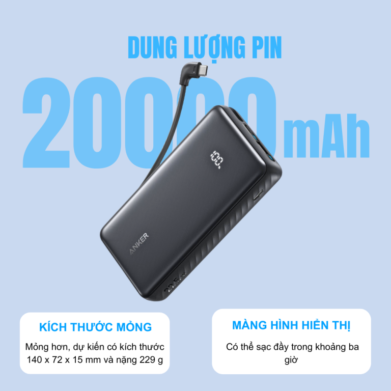 Sạc dự phòng Anker Zolo 2C1A 22.5W 20000mah (Built-In USB-C Cable) A110E