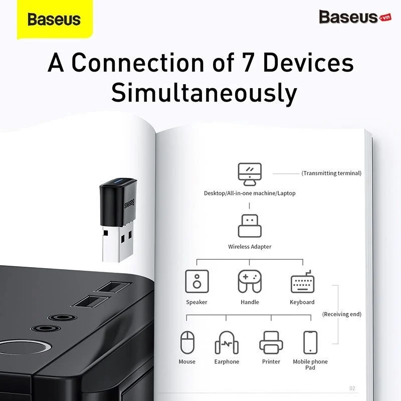 Cục USB chuyển đổi Bluetooth Baseus BA04 USB (Bluetooth CSR 5.0 cho điện thoại, máy tính