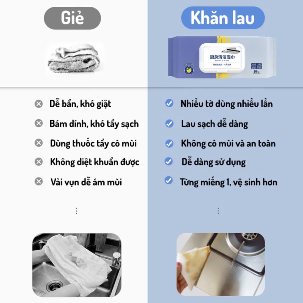 Bịt Khăn Ướt Lau Bếp Siêu Sạch Gói 80 Tờ 20x23cm