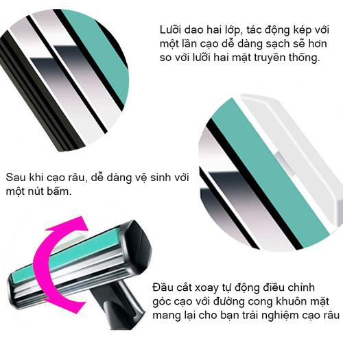 Bộ Dao Cạo Râu 36 Lưỡi