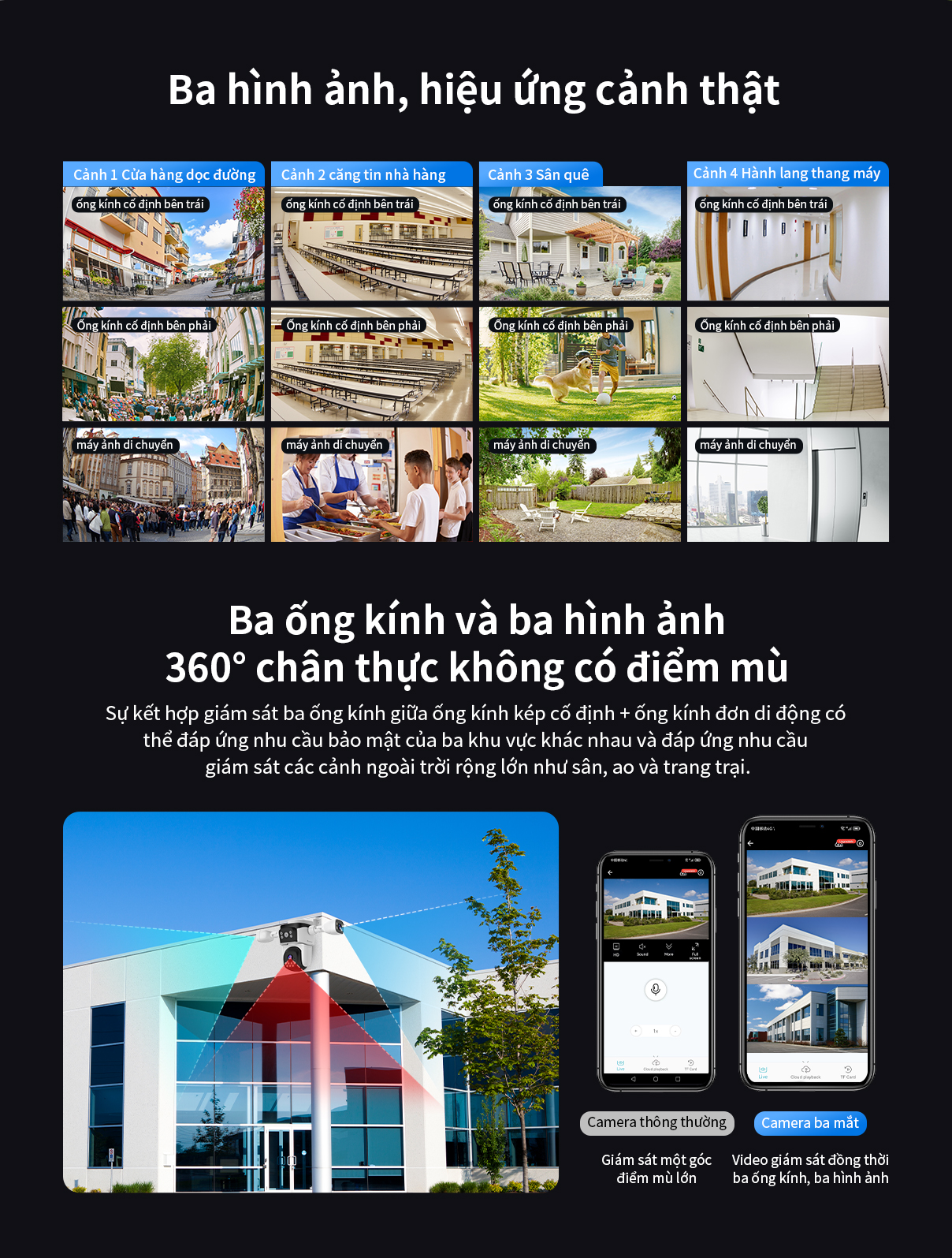 Camera Dùng 4G 3 Mắt VSTARCAM CG621SR-6MP