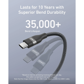 Cáp sạc Usb-TypeC Anker A82G2