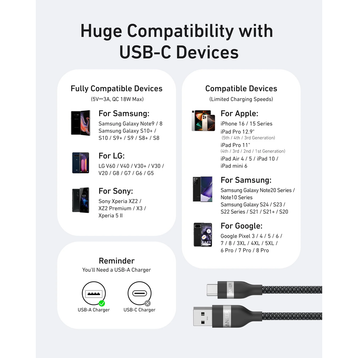 Cáp sạc Usb-TypeC Anker A82G2