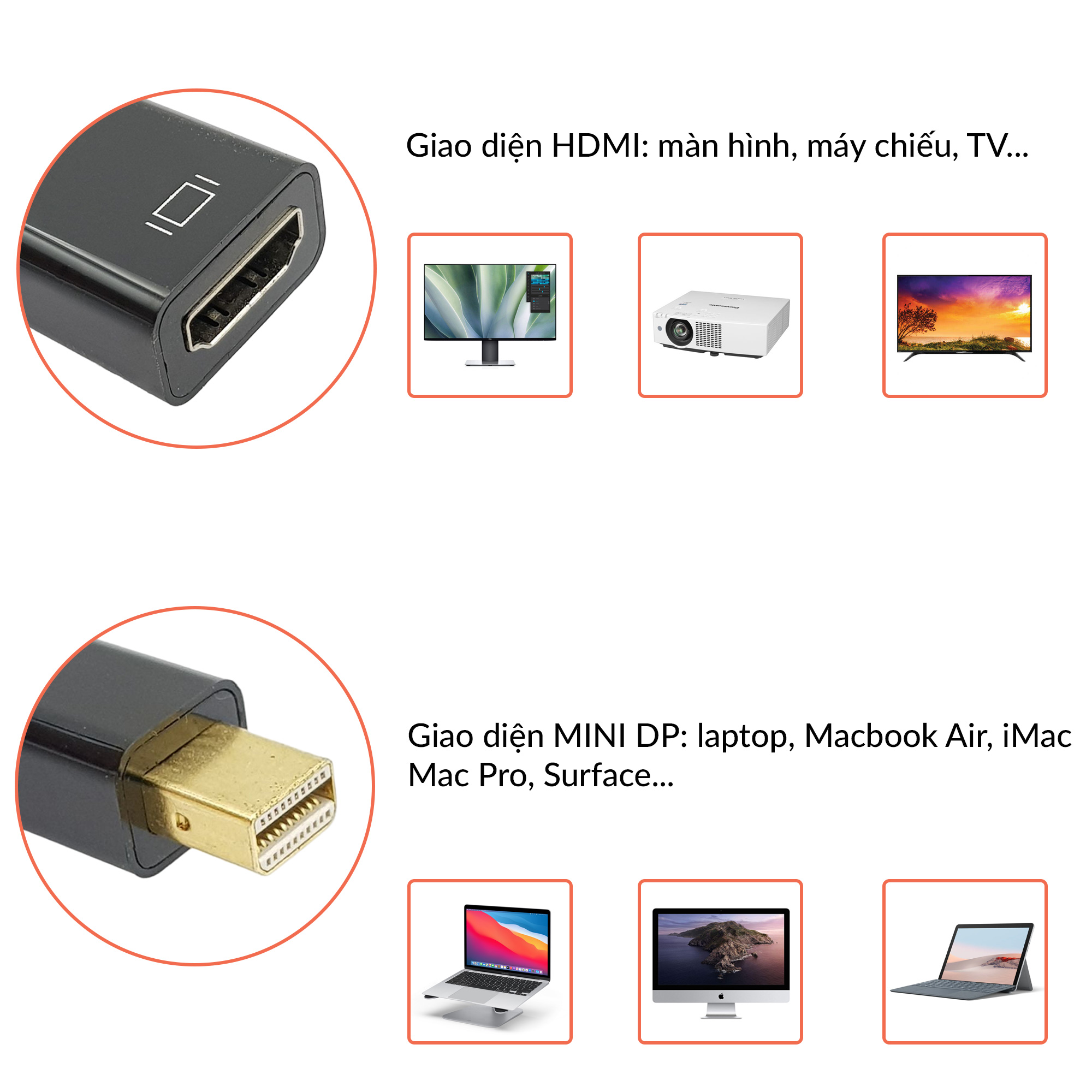 Cáp chuyển Displayport Mini Ra HDMI xịn