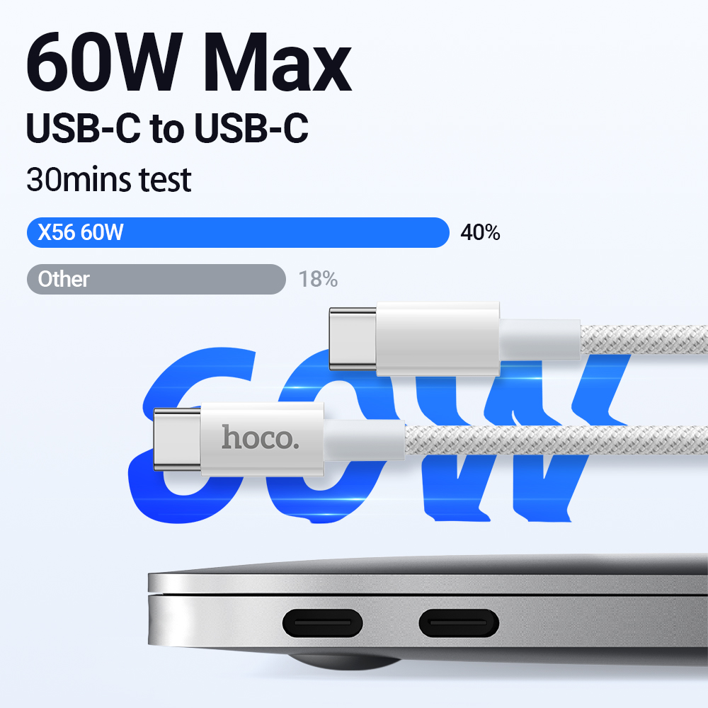 Cáp sạc TypeC-TypeC Hoco X56 New original 60W charging data cable