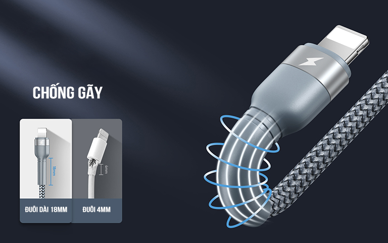 Cáp sạc Usb-Lighting  Nhanh 2.4A Remax RC-124i- Xịn