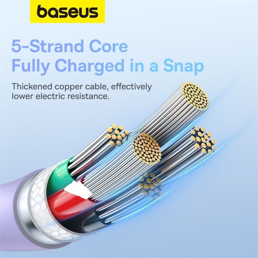 Cáp sạc TypeC-Lighting Baseus Puding  ultra fast Silicon dẽo đóng túi