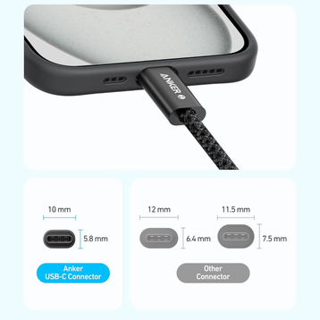 Cáp sạc TypeC-TypeC Anker Zolo 240W 1m A8060