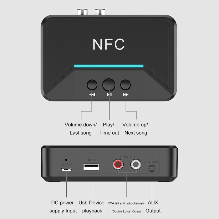 Cục Thiết Bị Nhận Tín Hiệu Âm Thanh Bluetooth BT200