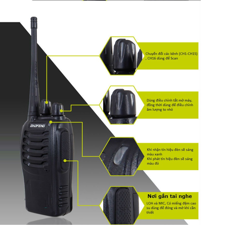 Máy Bộ đàm Baofeng S888 (hộp 1 Cái)