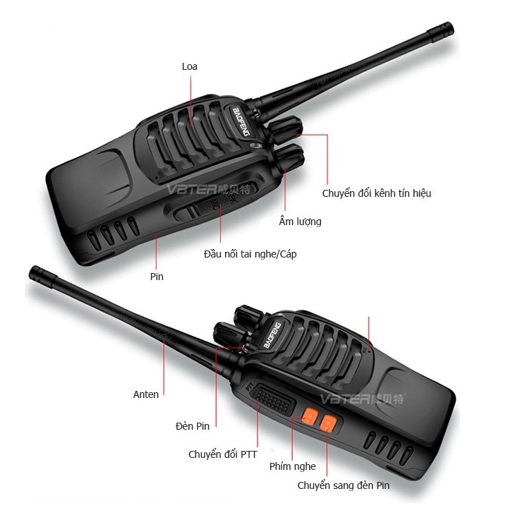 Máy Bộ đàm Baofeng S888 (hộp 1 Cái)