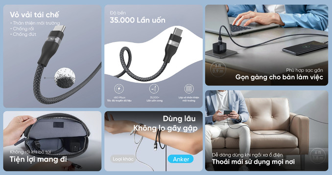 Cáp sạc Usb-TypeC Anker A82G2