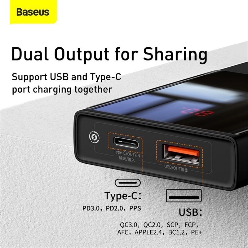 Sạc dự phòng Baseus Super mini digital 22,5w