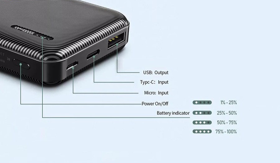 Sạc dự phòng Remax Rpp 153 10.000mah