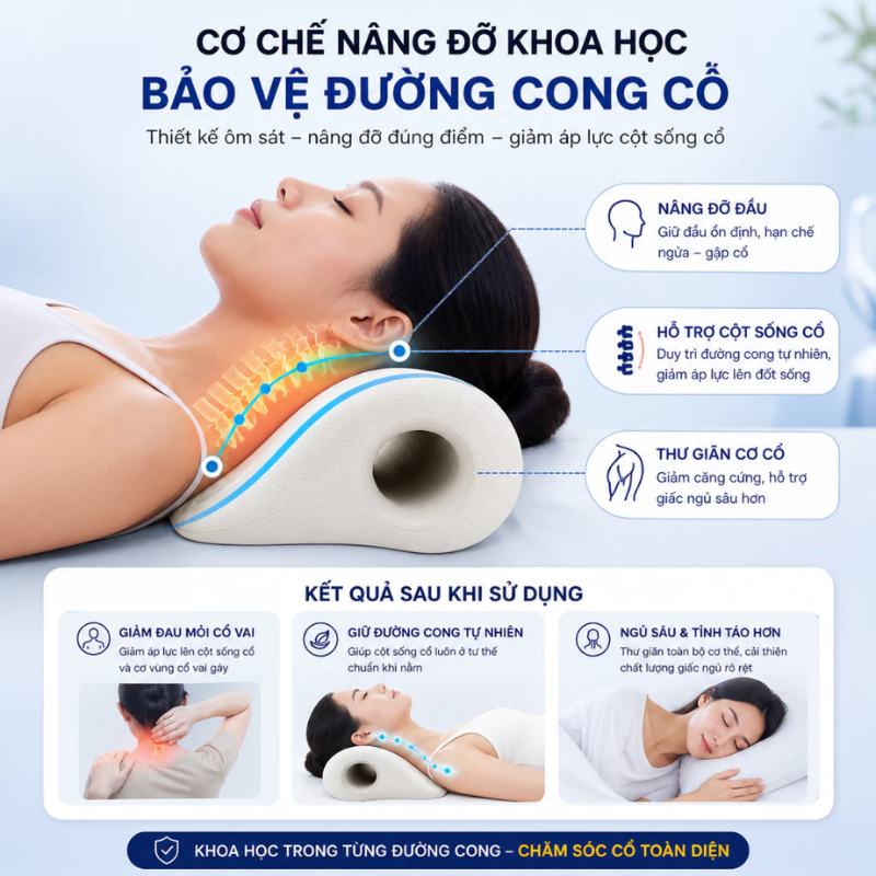 Gối Massage Kê Cổ Gáy Công Thái Học Kéo Dãn Đốt Sống