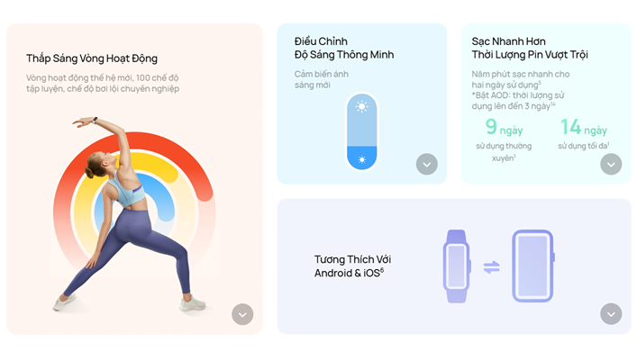 Vòng đeo tay thông minh Huawei Band 9