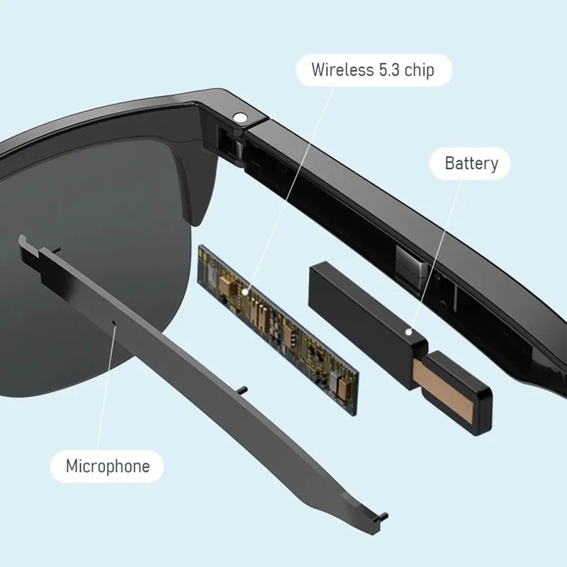 Mắt kính thông minh bluetooth F06