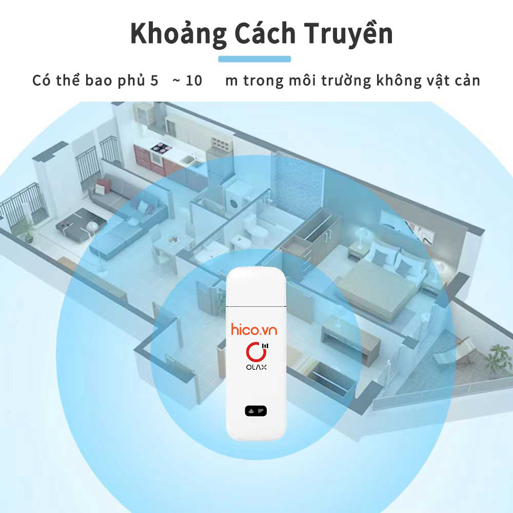 Cục modem USB Phát Wifi từ sim 4G Olax U80 dạng USB
