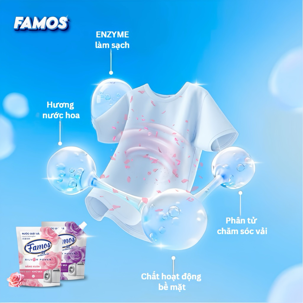 Nước Giặt Xả 2in1 Famos Túi 2.1 Lít màu tím