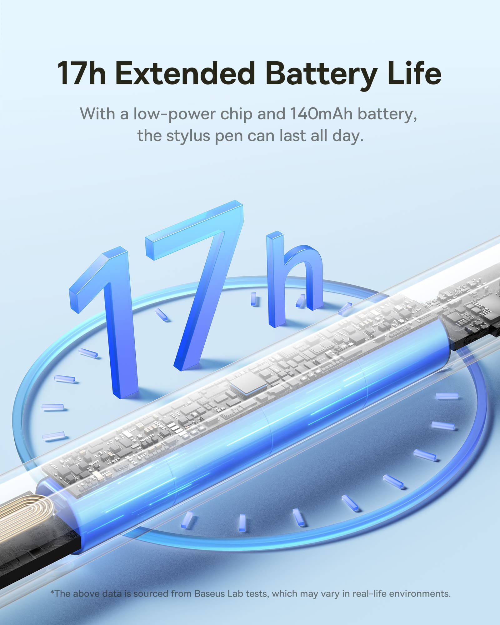 Bút Cảm Ứng Sạc Có Dây CN-Baseus Smooth Writing 3 Wired Charging Stylus Active - Tilt Sensitivity