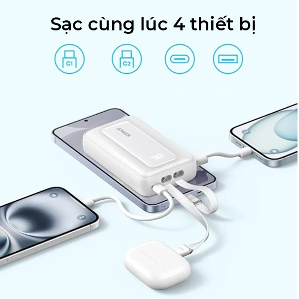 Sạc dự phòng Anker Zolo 1C1A 45W 20000mah (Built-In Dual USB-C Cables) A1681