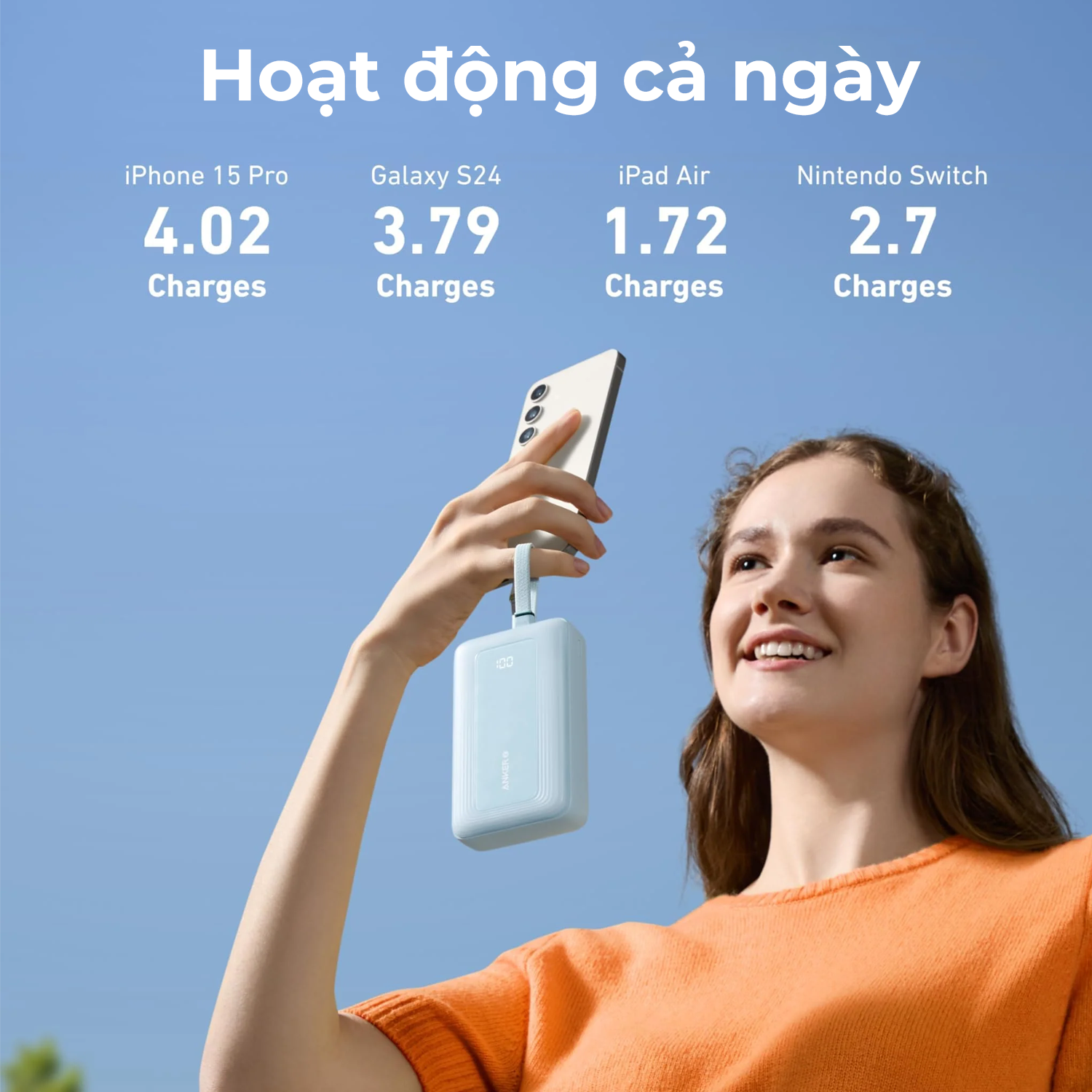 Sạc dự phòng Anker Zolo 1C1A 45W 20000mah (Built-In Dual USB-C Cables) A1681
