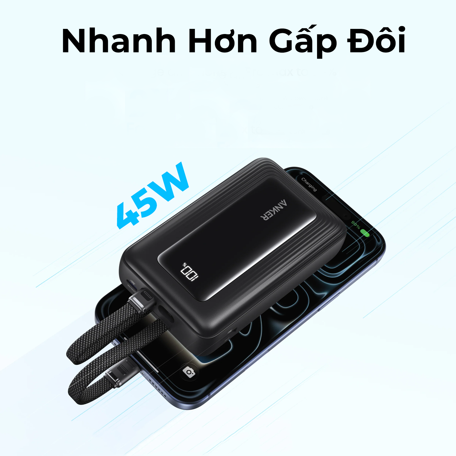 Sạc dự phòng Anker Zolo 1C1A 45W 20000mah (Built-In Dual USB-C Cables) A1681
