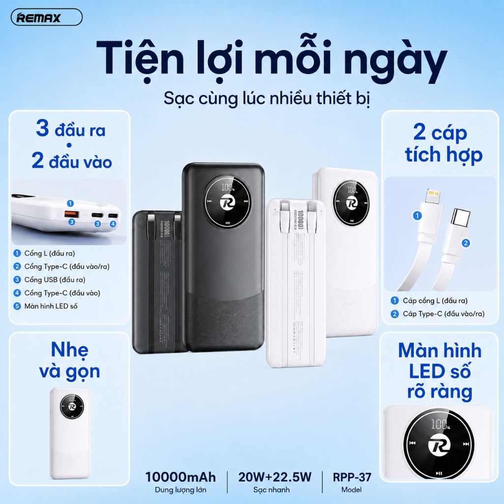 Sạc dự phòng Sạc Nhanh 22.5W Remax RPP-37 10.000mah