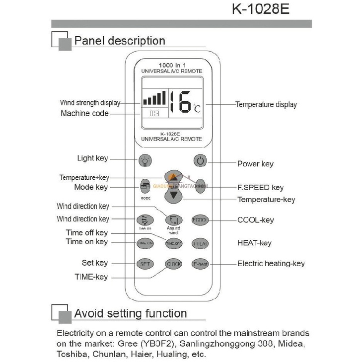 Remote Máy Lạnh Đa Năng K-1028E