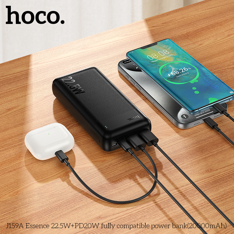 Sạc dự phòng Hoco J159A 20.000mah sạc nhanh 22,5w+PD20w