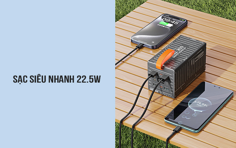 Sạc dự phòng Nhanh 22.5W Remax RPP-609 60.000mAh