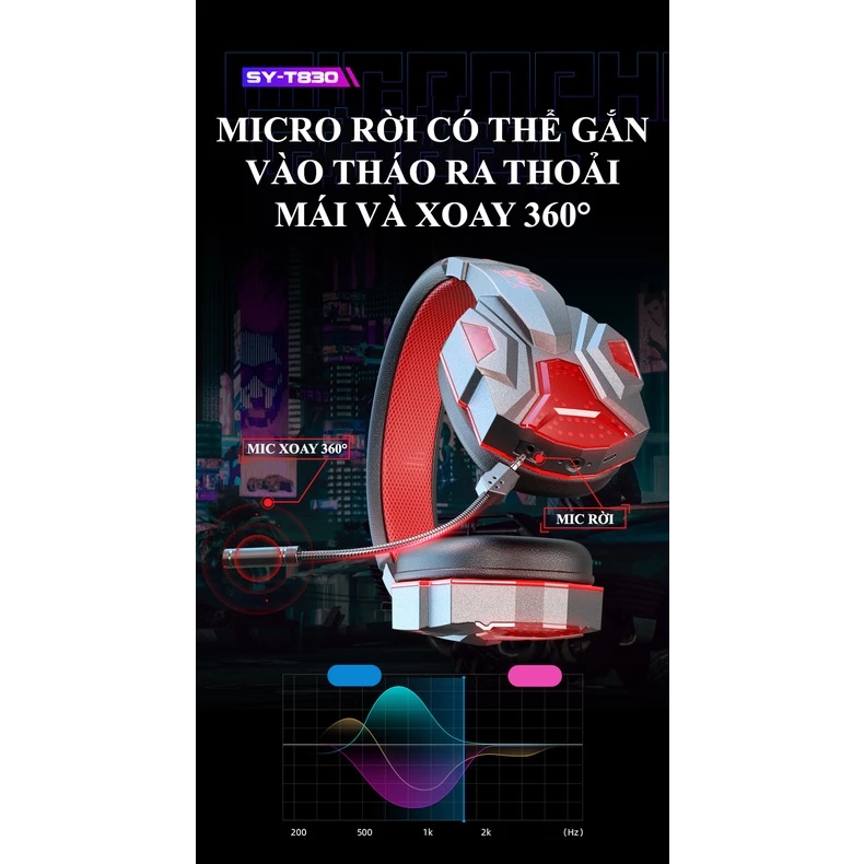 Tai nghe chụp cho máy tính Sy830