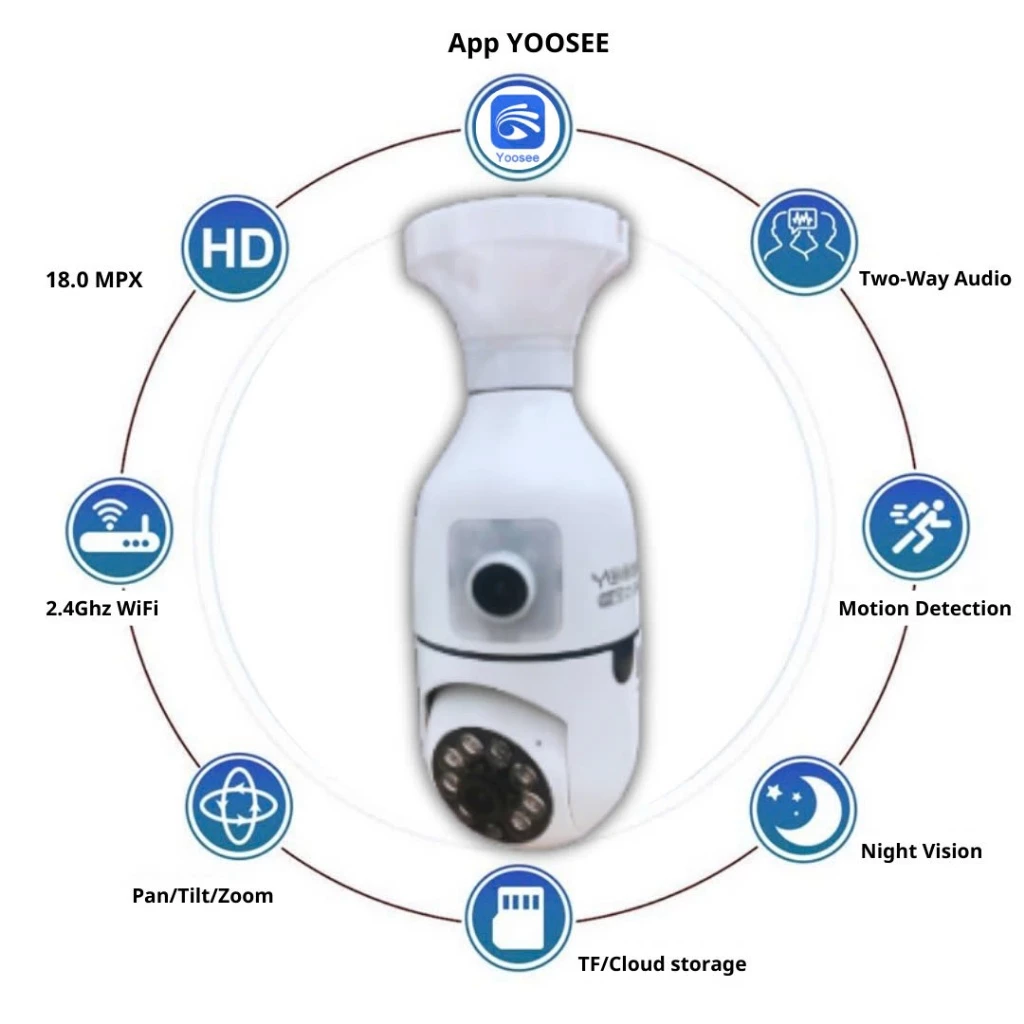 Camera Wifi Yoosee Q4 2 mắt, đuôi đèn trong nhà