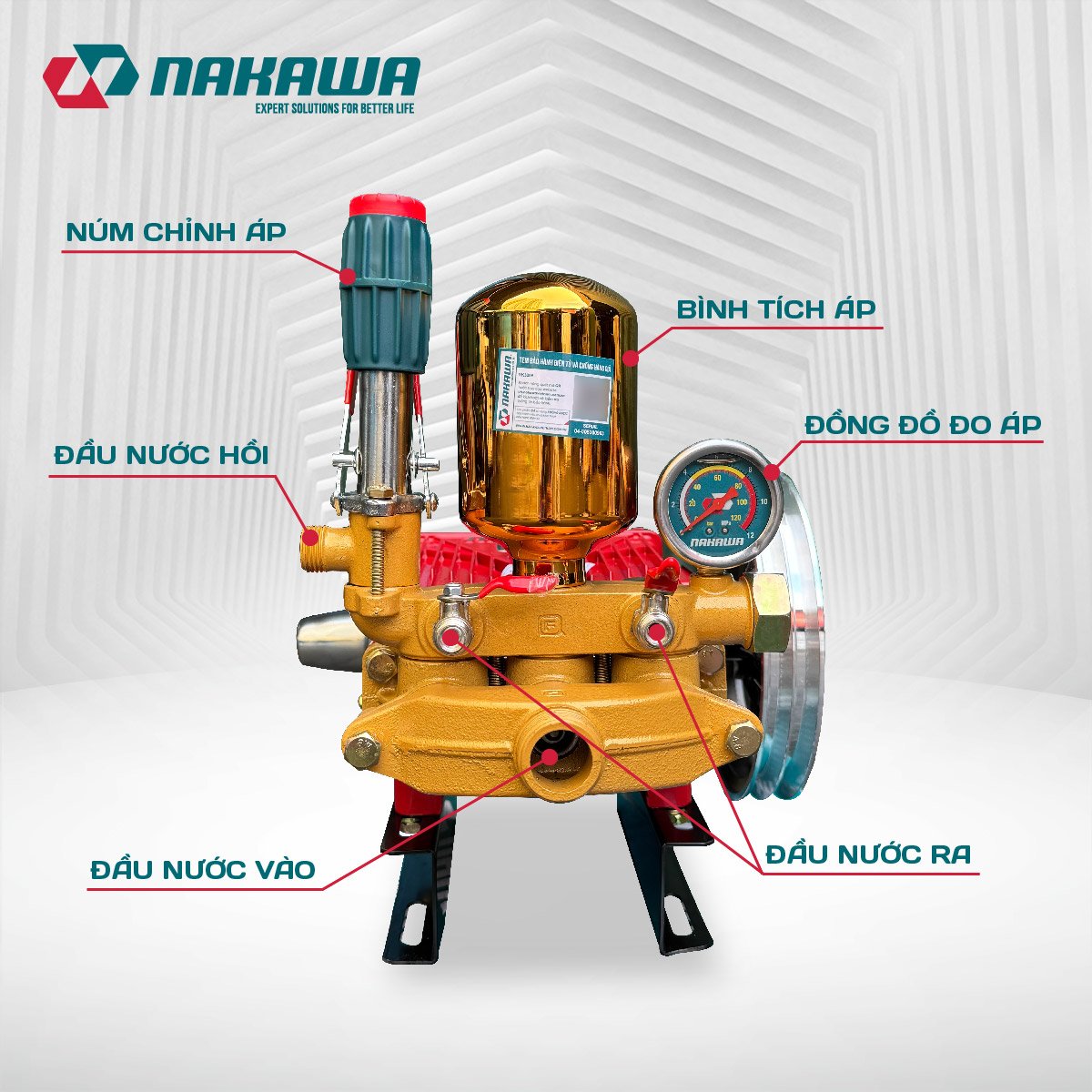 Đầu Phun Áp Lực 3.5Hp NAKAWA NK3055