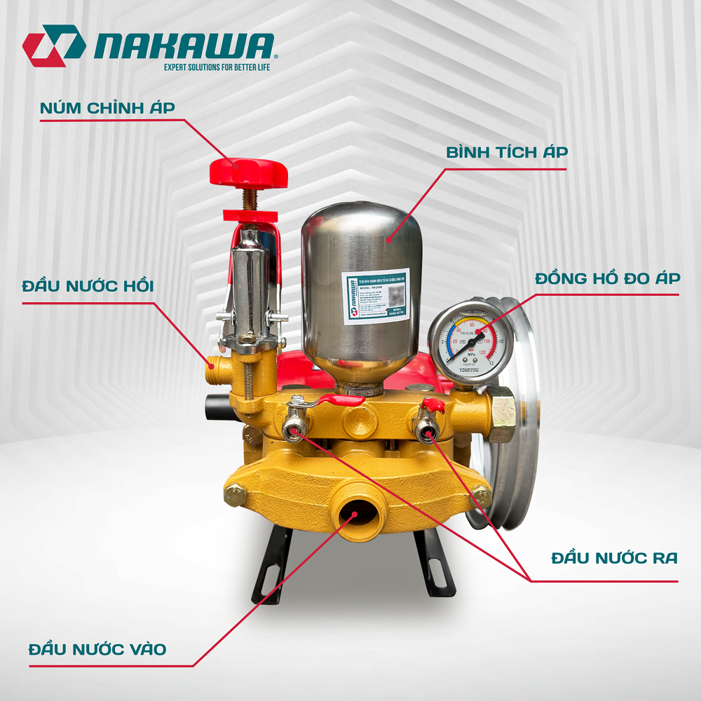 Đầu Phun Áp Lực 3HP NAKAWA NK3048