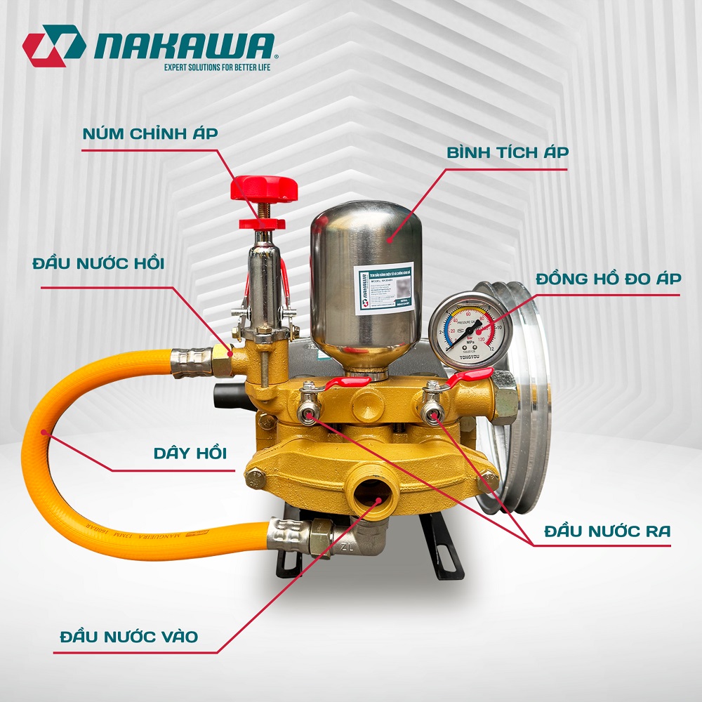 Đầu Phun Áp Lực 3HP NAKAWA NK3048H