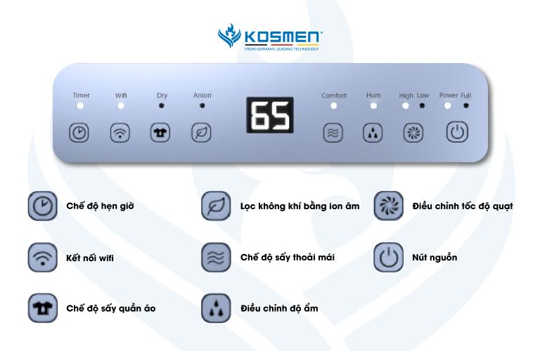 Máy Hút Ẩm 12L Kosmen KM-12N