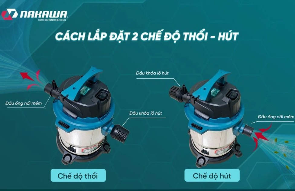 Máy hút bụi công nghiệp 1600W 18L Nakawa NK-HB18L