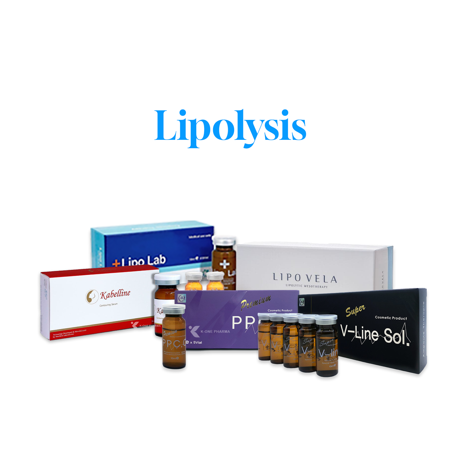 Lipólisis