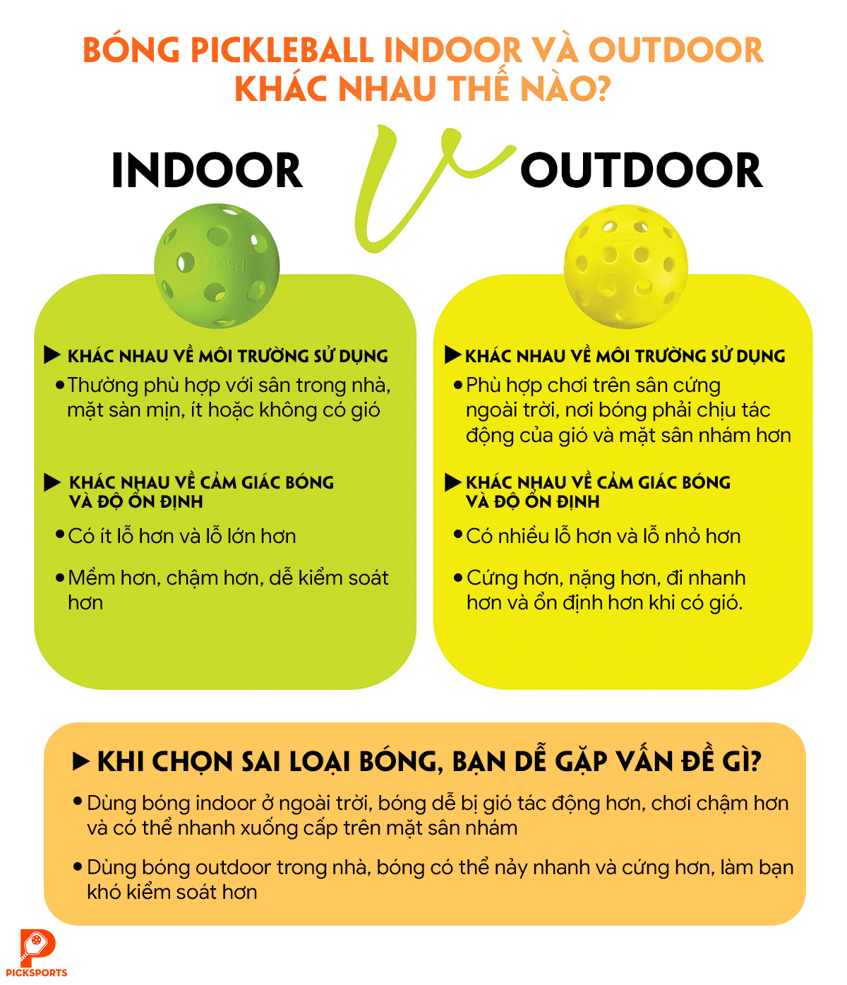 Cách chọn bóng Pickleball Picksports.vn