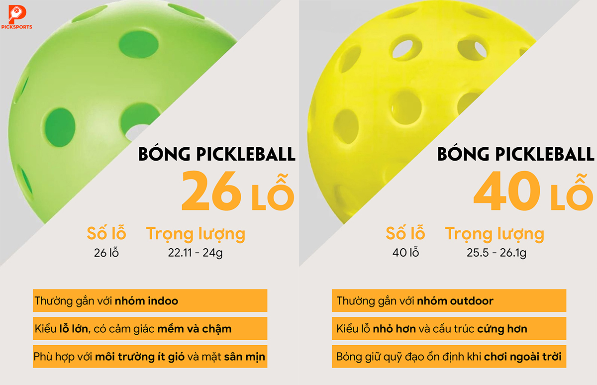 Cách chọn bóng Pickleball Picksports.vn
