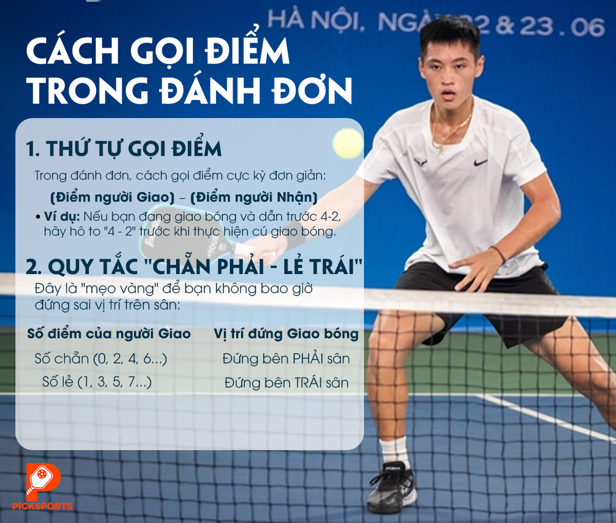 Cách tính điểm Pickleball - picksports.vn