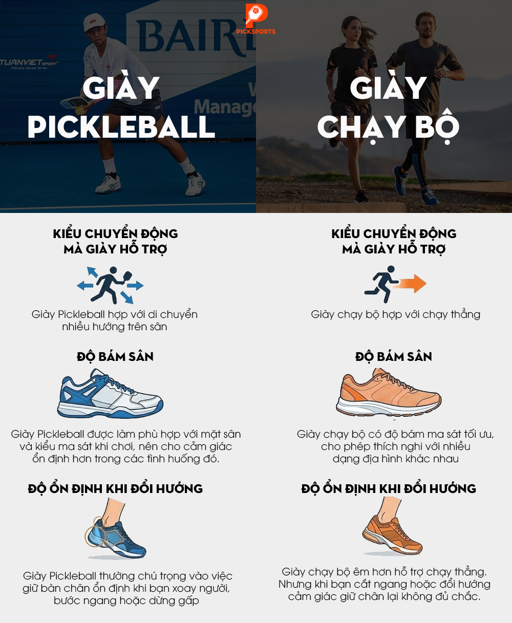 Giày Pickleball khác giày chạy bộ thế nào - Picksports.vn
