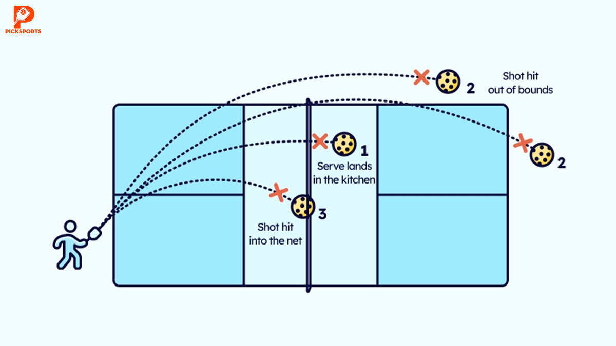 Luật Pickleball cho người mới Picksports.vn