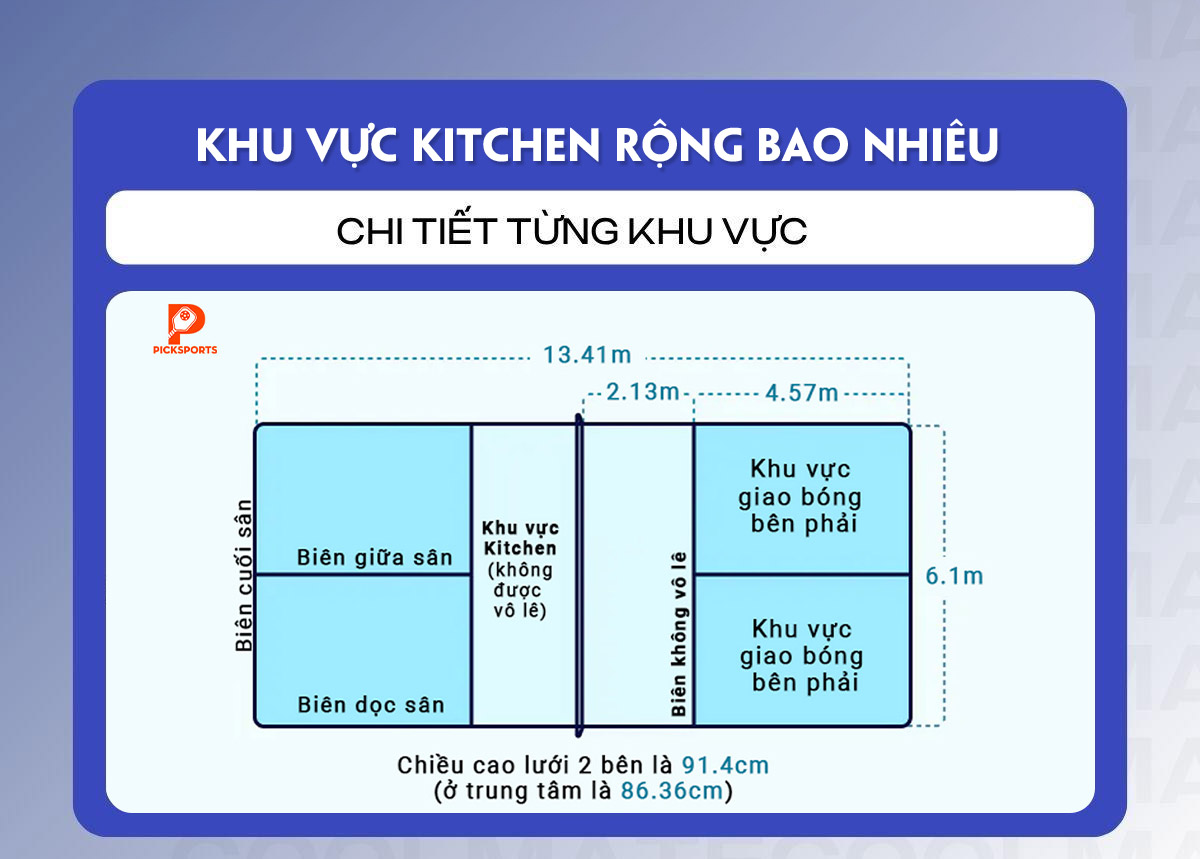Sân Pickleball bao nhiêu mét - PickSports.vn
