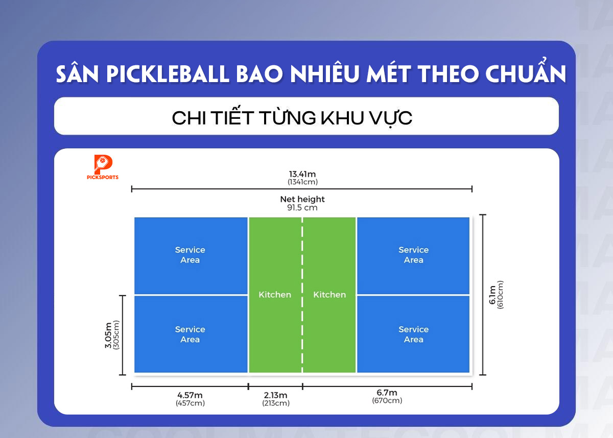Sân Pickleball bao nhiêu mét - PickSports.vn